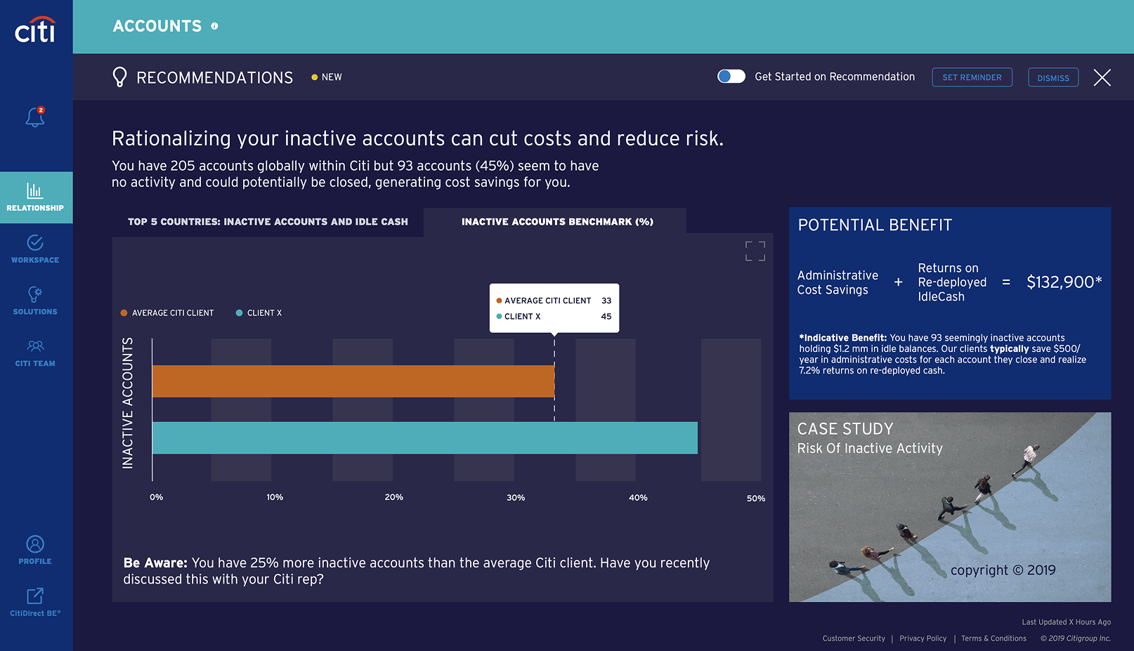 Recommendations Detail Screen