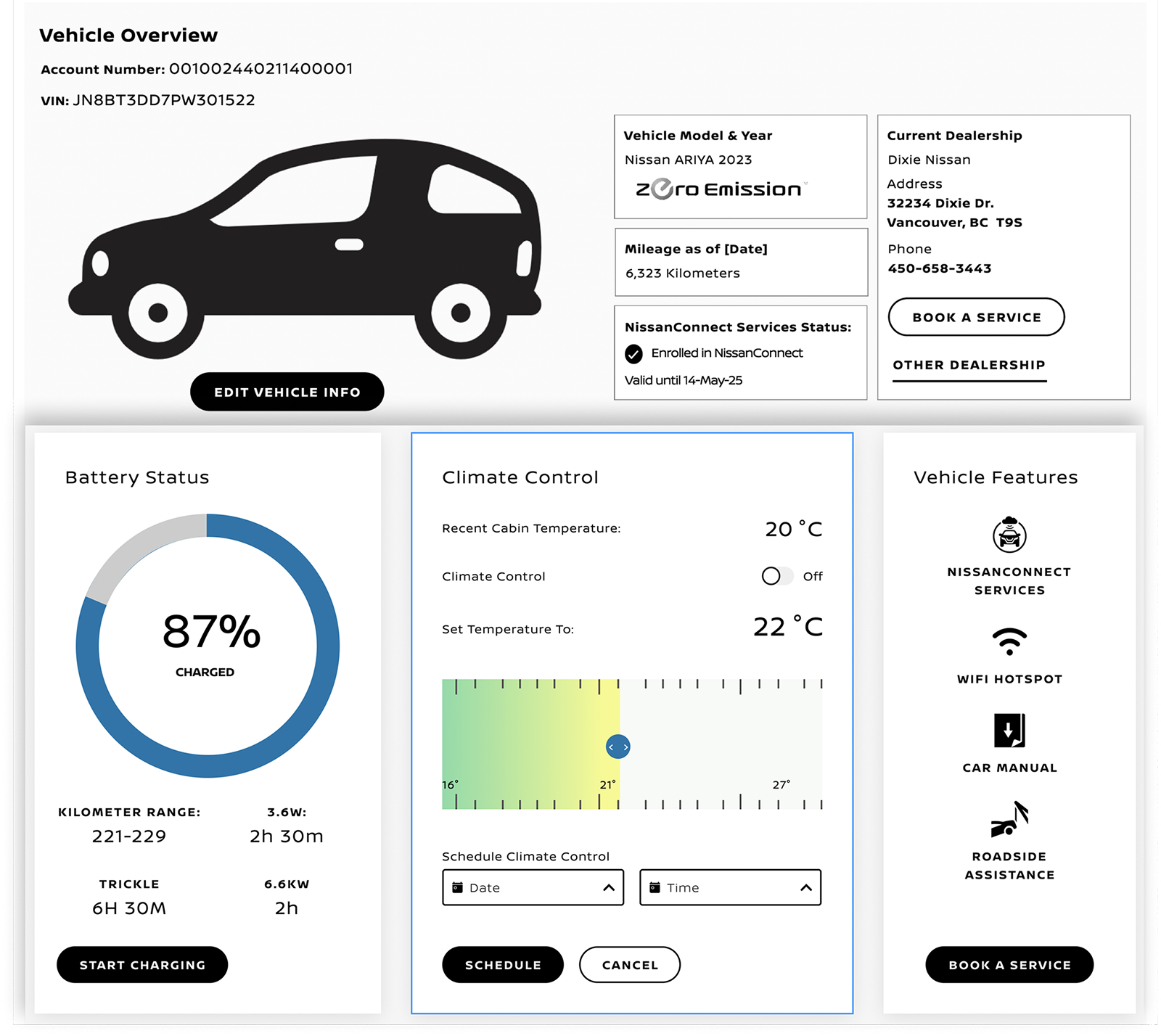 EV Dashboard