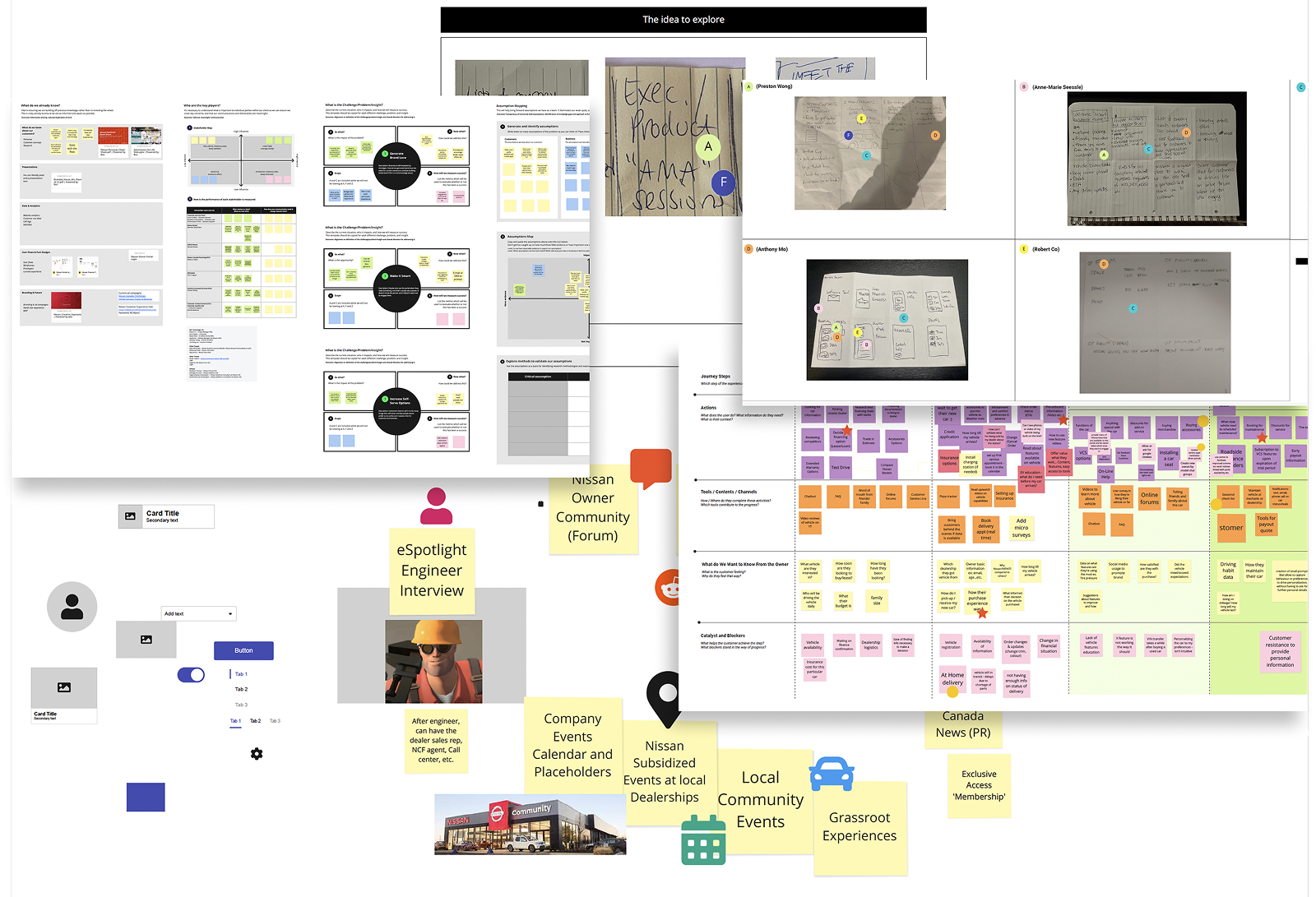Stakeholder Workshop