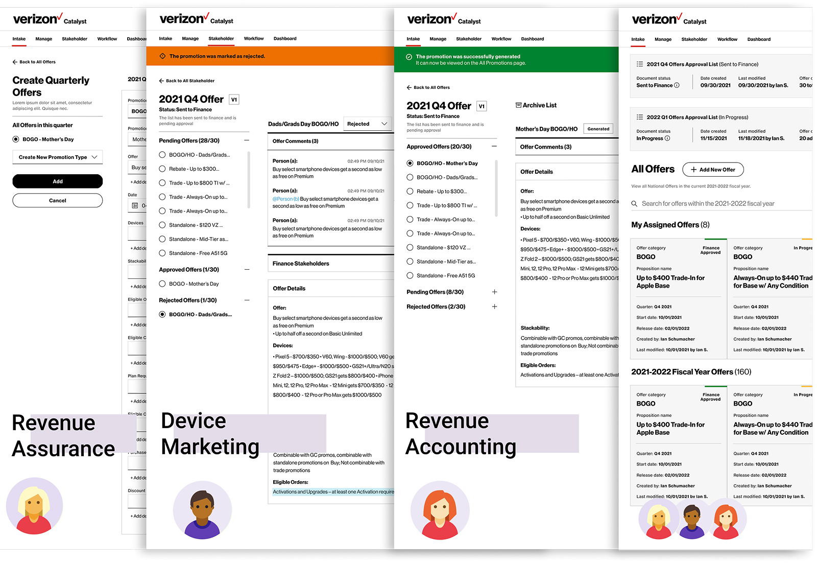 Side-by-Side UI Comparison: Marketing View vs Finance View