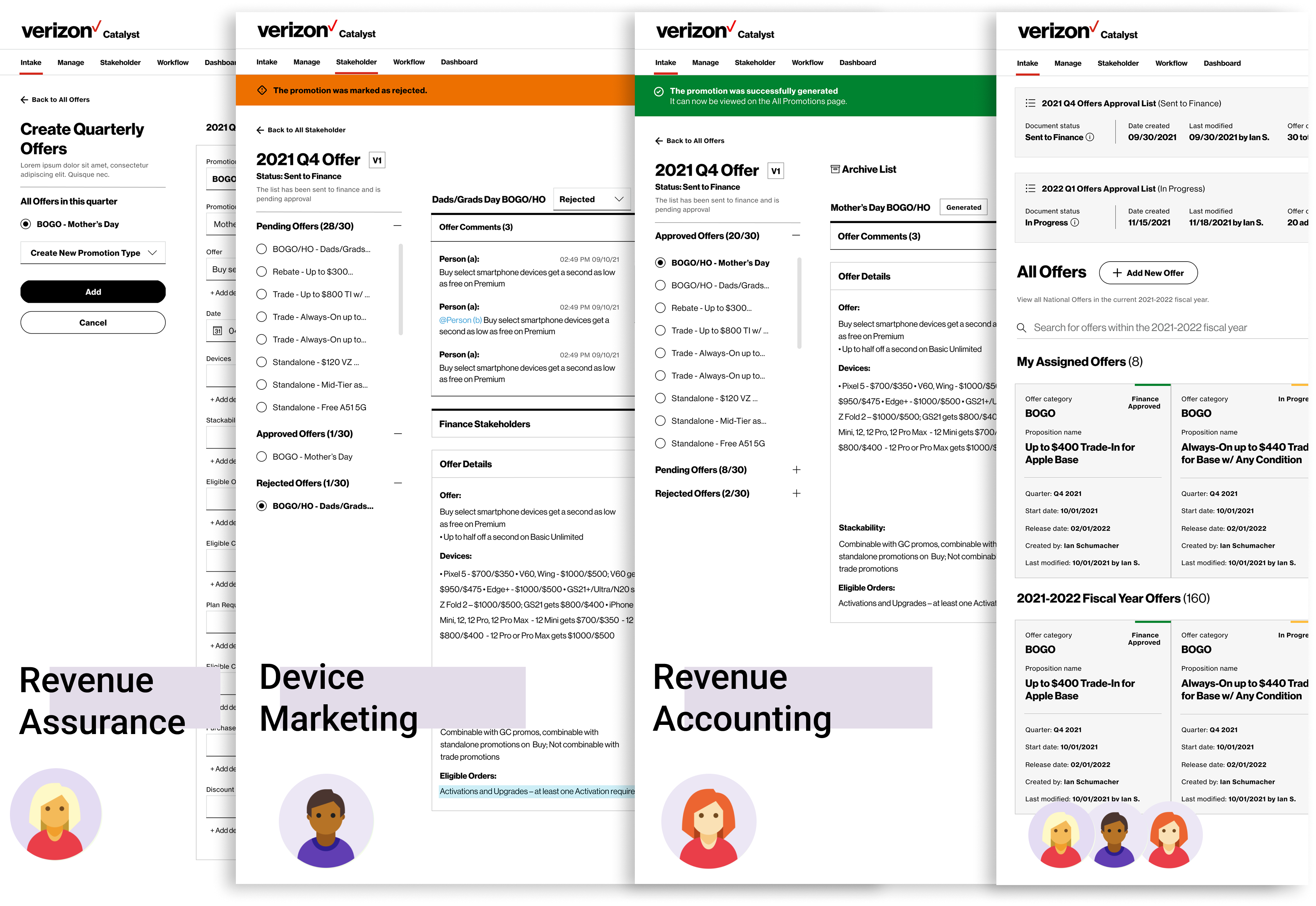 Verizon Catalyst Platform - Case Study
