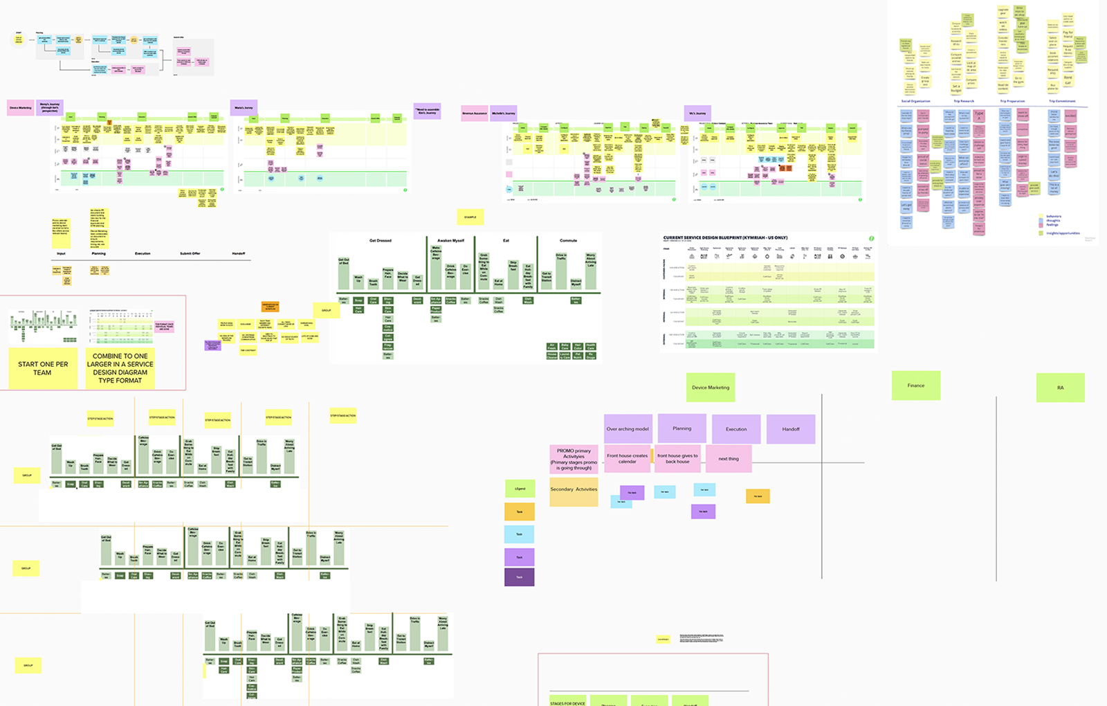 Miro Board Screenshot